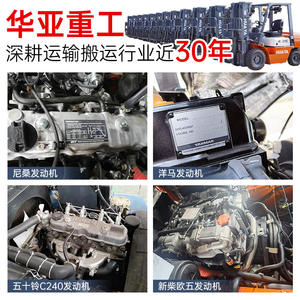 Vehículo de Tracción en las Cuatro Ruedas 2 3 5 con Elevación Hidráulica, Carga y Descarga en las Cuatro Ruedas, para Fábrica y Uso Transfronterizo - Product Image 3