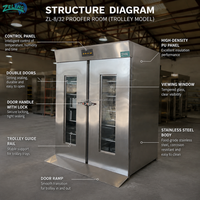 Grande chambre de fermentation automatique ZL-8/32 à 8 chariots, en acier inoxydable, isolée en PU, avec contrôle intelligent programmable pour la levée de la pâte