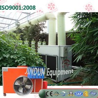 Souffleur d'air chaud automatique à charbon, utilisable avec du charbon et des granulés, également chauffe-eau et chauffe-air pour les poulaillers et serres