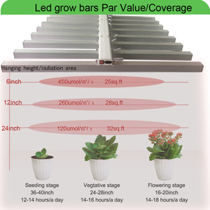 600W lleno espectro lm301b LED crecer luz bares de <span class=keywords><strong>striptease</strong></span> para las plantas de interior - Product Image 4