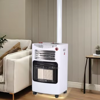 Prix usine chauffage intérieur au gaz chauffage rapide cuivre vanne corps chauffage au gaz le plus abordable chambre chauffage au gaz prix abordable