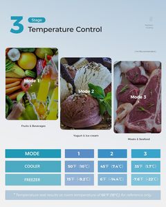 בית קפה מיני בר מקרר דלת בית, בית מלון שימוש בקירור וקירור מקררים לבית - Product Image 5