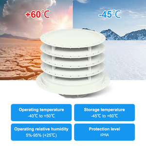 GX4C Lrad perangkat akustik, perangkat pemanggil akustik jarak jauh, aneka arah - Product Image 3