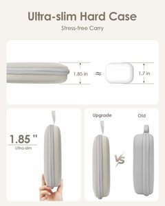 เคสหูฟังแบบแข็งบางเฉียบสำหรับหูฟังแบบครอบหู SONY/<span class=keywords><strong>JBL</strong></span>/Bose/soundcore anker. beribes kvidio tozo Lab - Product Image 4