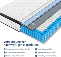 Matelas à ressorts ensachés indépendants avec gel rafraîchissant, tissu respirant et soutien dorsal, taille personnalisable