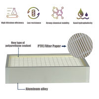 Nuevo filtro HEPA de membrana SHWFILTER PTFE H13 grado 0,3 m marco de aluminio de 99.9% eficiencia para productos farmacéuticos