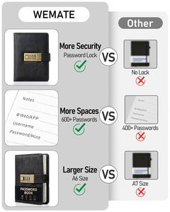 Password Keeper A5 Spiral Hardcover PU Leather Address <b>Book</b> High Quality Thick Design Pages Diary with Lock - Product Image 4