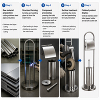 Accessoires de salle de bain pour hôtel moderne SY, porte-rouleau en acier inoxydable durable, brosse de toilette