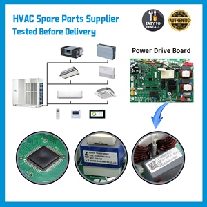 แผงควบคุมหลักภายนอก Midea VRF รุ่น 17123000003192 แผงวงจรควบคุมเครื่องปรับอากาศ อะไหล่ HVAC สำหรับเปลี่ยน - Product Image 4