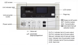 Nhà sản xuất-cung cấp sử dụng kỹ thuật số tự động căng thẳng điều khiển cho công nghiệp máy dệt - Product Image 3