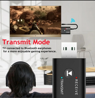 2-in-1 USB-adapter 5.0 transmissie voor computer, tv, laptop, luidsprekeradapter, draadloze ontvanger