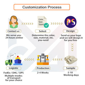 Pantoufles de haute qualité personnalisées unisexe de créateur pour hommes Eva nuage en mousse sandales originales avec logo pour hommes et femmes vente en gros - Product Image 6