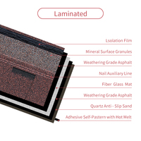 laminierter ozeanroter asphalt-dachschindel