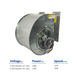 Ventilateur centrifuge à double entrée Ziehl-abegg RD22P-4DW.4N.1R 133101 pour climatisation de salle informatique, destiné à la technologie ferroviaire - Product Image 2