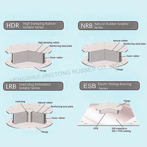प्रमुख रबर भूकंपीय अलगाव असर Lrb पुल इलास्टोमेरिक, जो भूकंप के लिए उच्च नम बुनियादी अलगाव को प्रभावित करता है - Product Image 5