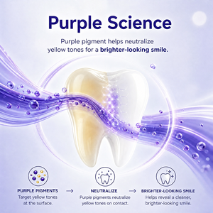Bain de bouche blanchissant les dents au design populaire, violet, 20 sachets, correcteur de couleur portable, haleine fraîche, <span class=keywords><strong>Glorysmile</strong></span> V34 - Product Image 2