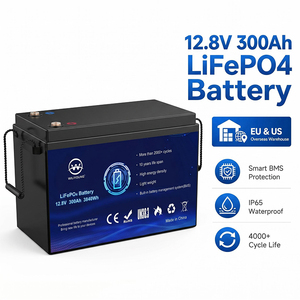 Batterie LiFePO4 à sortie stable 12,8 V pour manettes de jeu, éclairage pour streaming en direct - Product Image 3