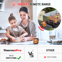 Termómetro Inalámbrico Profesional ThermoPro TP27C para Cocina y Cocción de Carne