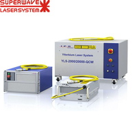 Source laser à fibre à onde continue 1000W 1500W 2000W, module laser Raycus pour pièces de machines de soudage et de découpe