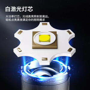 Camping Lamp Aluminum Alloy COB Side <b>Light</b> High Brightness Zoom Outdoor <b>Work</b> <b>Light</b> 3600mAh 6H Battery Life - Product Image 2