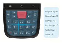 Terminal de données mobile industriel Android WI/BT PDA 4 pouces DS-MDT302 avec clavier numérique physique et mémoire 256 Mo + SDK