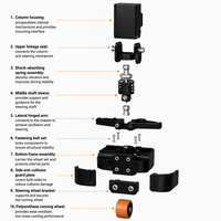 Kit de conversion de chariot élévateur électrique pour la manutention en entrepôt