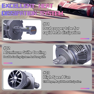 H7 <span class=keywords><strong>Led</strong></span> Đèn Pha Bóng đèn ứng dụng điều khiển <span class=keywords><strong>LED</strong></span> Đèn pha <span class=keywords><strong>LED</strong></span> H11 Đèn pha Bóng đèn 100000 lumen <span class=keywords><strong>LED</strong></span> ánh sáng cho xe đèn pha Luces <span class=keywords><strong>Led</strong></span> tự động - Product Image 6