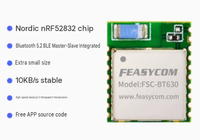 Module émetteur-récepteur de données sans fil 2,4 GHz pour puce Nrf52840 4.2 RF E73-2G4M08S1C