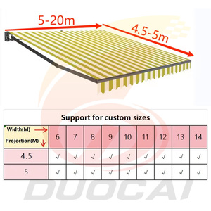 Auvent rétractable <span class=keywords><strong>motorisé</strong></span> de grande taille 5M, fabricant d'auvents de protection solaire extérieurs avec éclairage LED - Product Image 4