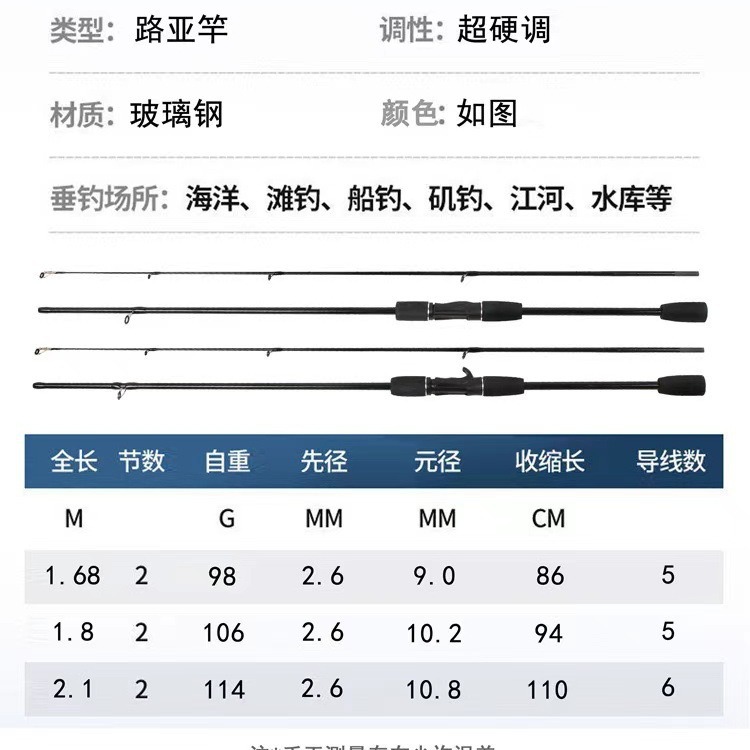 Black glossy lure rod