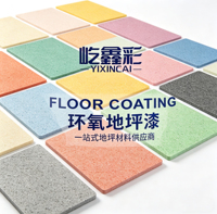 Peinture liquide pour sols en résine époxy à effet marbre sans joint, haute dureté, pour centres commerciaux et usage commercial