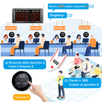 Système de gestion de file d'attente sans fil à commande vocale italienne avec affichage du compteur et 5 boutons d'appel numérotés pour restaurant, banque, hôpital