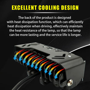 Vendita calda 30w luci di lavoro a <span class=keywords><strong>Led</strong></span> 12V ~ 24V IP67 impermeabile luce da lavoro 6000 6500K doppio colore sistemi di illuminazione Auto - Product Image 3