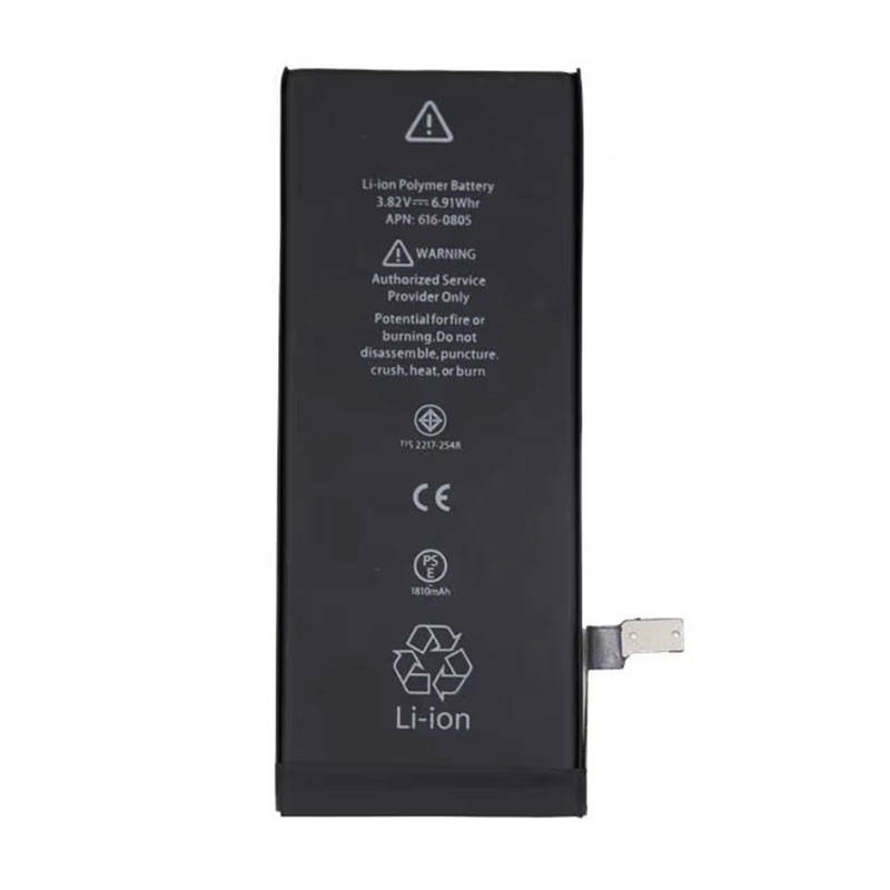 สำหรับ iPhone 6