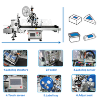 Machine d'étiquetage automatique de bureau pour sacs plats, sachets Mylar, sachets Doypack et cartes, avec applicateur d'étiquettes