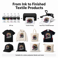 Tinta Putih DTF Berbasis Air CMYK Tinta Pigmen Warna Cerah untuk Pencetakan Kaos Katun Tekstil Profesional Produsen Grosir