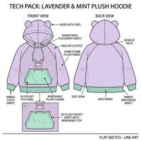 Vêtements de poupée personnalisés en gros OEM/ODM pour tenues de poupées BJD en coton