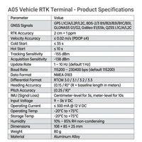 JUMPSTAR A05 Localisateur RTK Haute Précision IMU Réconnaissance par Réflexion 5G Multi-Constellation GNSS Carte SIM pour la Gestion de la Sécurité des Véhicules 1