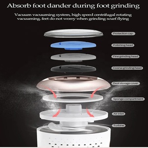 Nuevo estilo, removedor de callos al vacío, herramientas de pedicura para pies, limas para pies, herramientas de limpieza para piel de molienda agrietada dura - Product Image 6