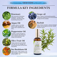 OEM Private Label Natuurlijke Haar Groei Olie Serum Rozemarijn Munt Scalp Versterkende Rozemarijn Olie Haar Groei Olie