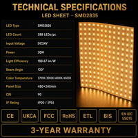 Panneau lumineux LED ultra-fin flexible et pliable 24V, couleur unique 6500K, diffuseur de surface, écran noir, CRI90, découpable, ETL