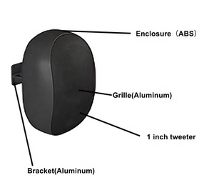 Haut-Parleur Mural Étanchéité 6 Pouces avec Sélecteur de Puissance 40W/20W/10W/5W pour Audio Commercial OEM ODM Utilisation Extérieure Personnalisée - Product Image 3