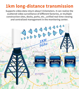 Tenda O1-5G อุปกรณ์เชื่อมต่อไร้สายภายนอกอาคาร ความเร็ว 867Mbps 9dBi แบบจุดต่อจุด ตั้งค่าไว้ล่วงหน้า 5.8GHz CPE กล่องกันน้ำมาตรฐาน IP65 ชุด 2 ชิ้น - Product Image 4