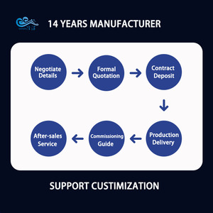 آلة طهي أوتوماتيكية من لونغزي سعة 100 لتر و200 لتر، أواني طهي كبيرة الحجم، غلاية تسخين بالبخار لصنع المربى والصلصات مع خلاط للبيع - Product Image 5