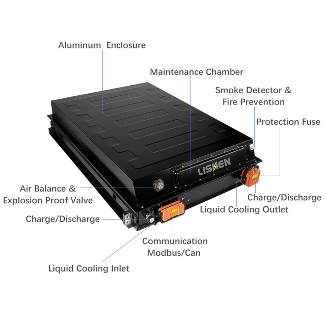 Lishen Electric Coach Battery Pack Liquid Cooling LFP Lithium Ion for Efficient Performance
