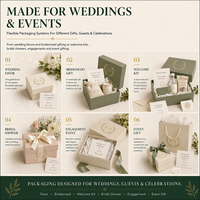 Boîte d'expédition pour mariage, invitation format passeport, autocollants découpés, marquage à chaud, ensemble d'expédition, emballage pour fête prénuptiale, OEM