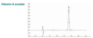 AELAB LC-80 ChroMini <span class=keywords><strong>HPLC</strong></span> Sắc Ký Nhỏ <span class=keywords><strong>HPLC</strong></span> Giá Máy - Product Image 3