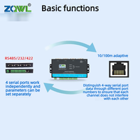 Servidor Serial ZQWL4 RS232/485/422 a Ethernet, Gateway Modbus TCP a RTU, Computación de Borde JSON