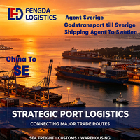 Transit maritime porte-à-porte vers la Suède (Port de Malmo) – Services d'expédition rapide