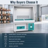 Banc de travail à aspiration descendante pour polissage des métaux, portable, industriel, avec dépoussiéreur intégré, roulettes pivotantes et panneau de commande électrique